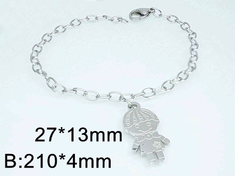 3625 Puls Ni¶Ïo PL