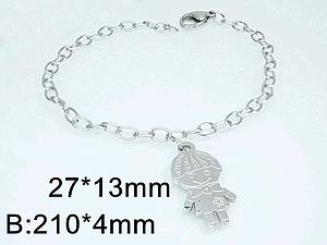 3625 Puls Ni¶Ïo PL