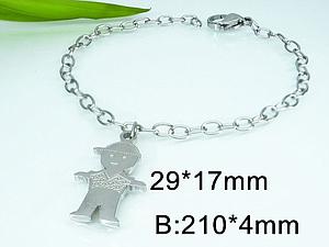 3628 Puls Ni¶Ïo PL